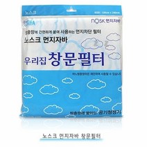 노스크 먼지자바 창문필터, GЯ 1