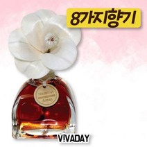 HJ 쏠라플라워 디퓨저 110ml 차량용디퓨저 캔들 디퓨져 차량용방향제 디퓨저 실내디퓨저 방향제, 유칼립투스