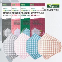 네퓨어 KF94 대형 하운드투스 60매 황사 미세먼지 끈조절 마스크, 하운드투스 60매 그레이, 상세페이지 참조2