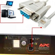 RS232 RJ12 to DB9 용 AP7752 AP7730 AP7732 AP772 940-0144A APC 랙 PDU 또는 스위치 구성, 01 CHINA, 02 9.6FT(300CM), 02 Cmpatible 940-0144A 2