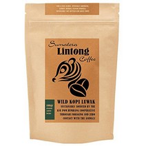 Ground Wild Kopi Luwak the World’s Most Exclusive Coffee Sustainably Sourced From Sumatra Indones, 1