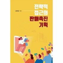 전략적 접근의 판매촉진 기획, 상품명