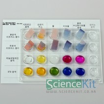 sc 사이언스키트 산성염기성 4인용 산과염기 지시약, 단품