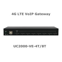 Elasticx /IP PBX 또는 콜 센터 애플리케이션을위한 새로운 도착 4ch/SIMs 4G 무선 VoIP SIP 게이트웨이/GoIP 게이트웨이, 02 EC25-EU, 02 EC25-EU