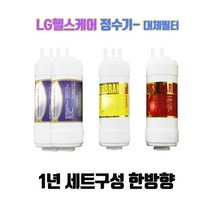 필텍코리아 LG헬스케어 WHD71RW3RP정수기필터 1년세트, 호환필터1년세트+지지대포함
