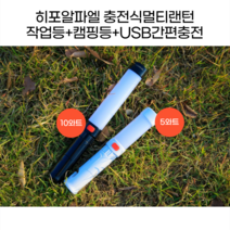 히포 캠핑장 필수템 충전작업등 캠핑랜턴 차량경광등 휴대용 무드등 JBP050 JBP010, 4. JBP10 10W 블랙