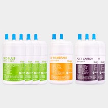 WPU-A300CREWH 정수기필터 SK매직 호환 1년세트 3단 [SET], 없음