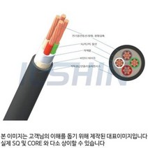 HFCO 전선 35SQ 4C (1M단위 절단판매)