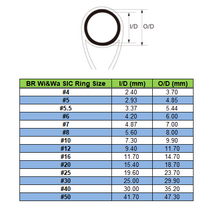 찌낚시대 바다찌낚시대 돌돔낚시대 BR Wi & Wa SIC 링 낚싯대 가이드 링로드 빌딩 DIY 수리대, 04 size 6 (20pcs)
