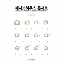 패시브하우스 콘서트, 상품명