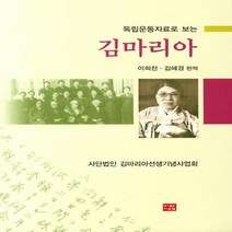 김마리아 독립운동자료로 보는, 상품명