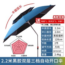 감성파라솔 태슬 비치 낚시 접이식 휴대용 제주 초가 동남아 그늘막, 단일사이즈, 네이비블랙코팅 2.2m