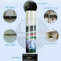 (1+1)거품분사 매직클리너 스테인리스 스틸/가죽/유리 클리너 주방 욕실청소, 650ML(1+1)