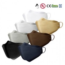 초대형 얼큰이 대두 큰 일회용 덴탈 특대형 사이즈큰 얼굴이 작아보이는 빅사이즈 마스크 100매, 네이비