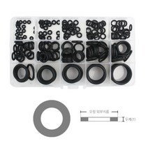 실리콘 고무세트 패킹 씰링