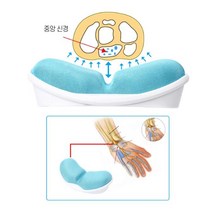laterior 마우스손목보호대 다이소 마우스손목쿠션 받침대 패드, 블루