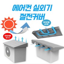 에어컨실외기커버 열차단 절전효과, 통풍 실외기커버