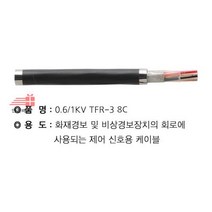 *_TFR-3(단선)_8C_1.38MM(1.5SQ)_절단조장 A9AB, 상세페이지 참조