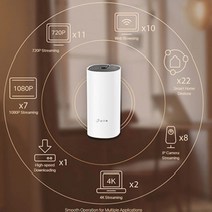 업소용 광범위 와이파이 공유기 숙박 업소 증폭기 인터넷 wifi 설치 회사 사무실 식당