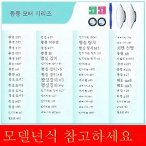 ZZJJC 자동차 백미러 소원경 사각지대 반사 360도 보조 고화질 광각거울, (동풍)9D 고화질 초광각 적용
