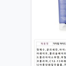 닥터랩 하이드라 더마 아줄렌 크림, 9개, 200ml