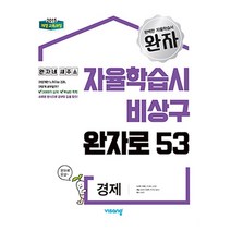 완자 고등 경제 (2023년), 사회영역