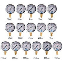 매니폴드게이지 냉매 에어컨 1/4 BSP 압력 컴파운드 진공 게이지 글리세린 충전 68mm 다이얼 Vac 10000 Psi 하단 마운트, 0-250bar 0-4000psi