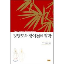 정명도와 정이천의 철학, 심산