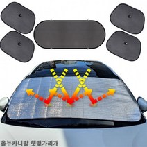 올뉴카니발 햇빛가리개 햇빛차단 앞유리커버 차박 6종, 1개, 앞유리외부&6종세트