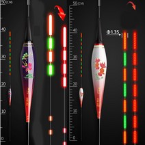 피싱파피명품 1.1g~2.9g 중부력부터 초저부력 스마트전자찌 모음 수려한 디자인 찌탑 옵션 하우스 내림및 옥내림용 스마트전자찌, 튜브형9점등전자찌탑, hwa05