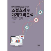 SPSS/PROCESS에 의한 조절효과 및 매개효과분석 이론과 실제, 청람, 9788959727933, 배병렬 저