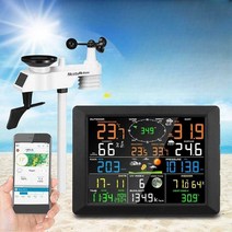 다기능 전문 기상 관측소 강우 풍속 습도 일기 예보, 강우 풍속 습도 일기 예보 기계