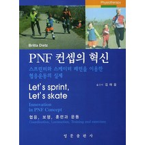 PNF 컨셉의 혁신:스프린터와 스케이터 패턴을 이용한 협응운동의 실제, 영문출판사