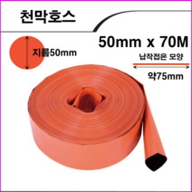 쌍마 천막호스, 1개
