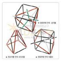 포디프레임 4D 피타고라스정리의활용II