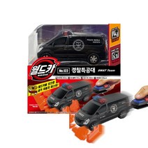 월드카 파워키 경찰특공대, (미미월드) 월드카 파워키 경찰특공대