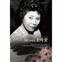 건반 위에 핀 호야꽃, 상품명