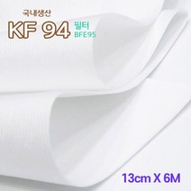 일회용덴탈마스크 의료용마스크 미세먼지마스크 원단, 없음, 상세페이지 참조, 상세페이지 참조