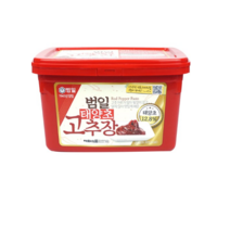 범일 고추장, 2개, 2.4kg