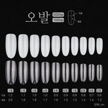 리필용 인조 네일팁 풀팁 3호, 페디_투명7호