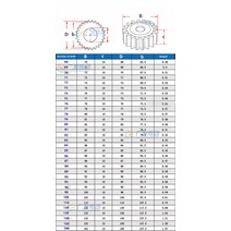 1개 모드 스퍼 기어 톱니 번호 68-82 외경 70mm-84mm 두께 10mm 탄소강 소재 모터 부품, 13 80 Teeth-OD 82mm