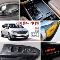 JSTAR 올뉴 카니발 전용 실내 외 인테리어 카본 랩핑 필름 보호 커버 키케이스 도어커버 콘솔트레이 흠집방지 가드용품, 03_글로브박스 커버 / 카본