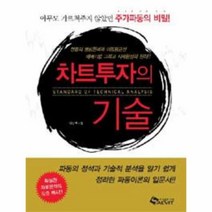 이노플리아 차트투자의 기술, One color | One Size@1