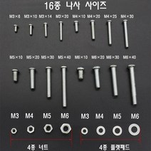 볼트 너트 와셔 스텐 접시 둥근 트러스 머리 육각 무두 무드 렌치 900개 set