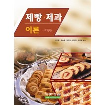 제빵 제과 이론, 효일