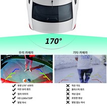 GreenYi 170도 어안 렌즈 별빛 야시차 후시/전시 카메라 미광 수, 한개옵션0