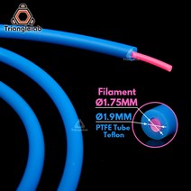 3D프린터 PTFE 테프론 튜브 압출기 1.75mm id1.9mmod4mm, 빨간색 1m, 협력사
