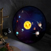 LED액자45R 우주에서보는태양계.꾸밈