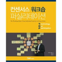 컨센서스 워크숍 퍼실리테이션, 상품명