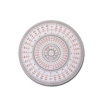 전문가용 360도 18cm 원형 눈금 각도기 분도기 -1개, 단품